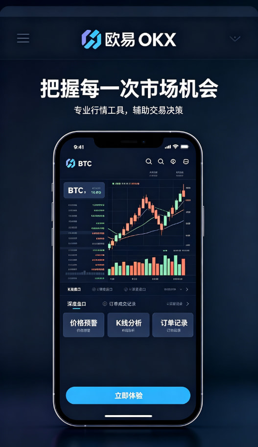 交易风险管理